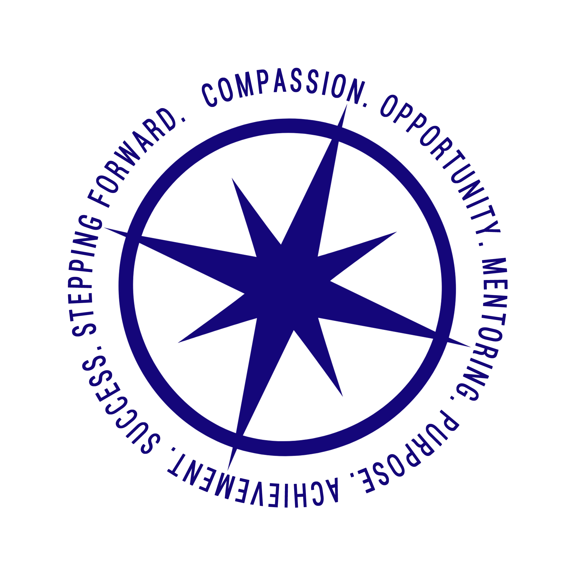 COMPASS logo